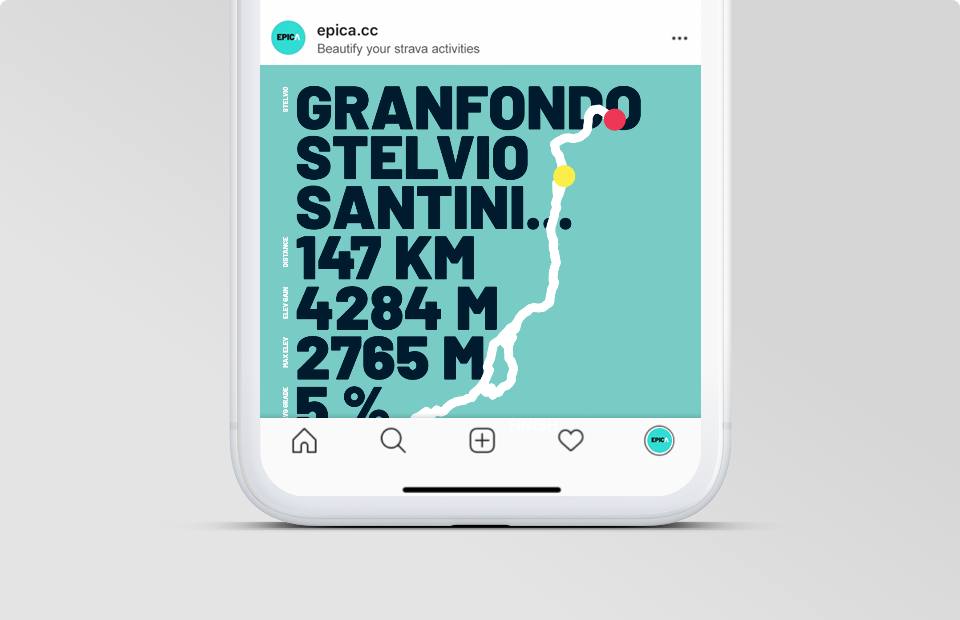 This typography based visualization makes sure that the pure facts of your effort stick out.
