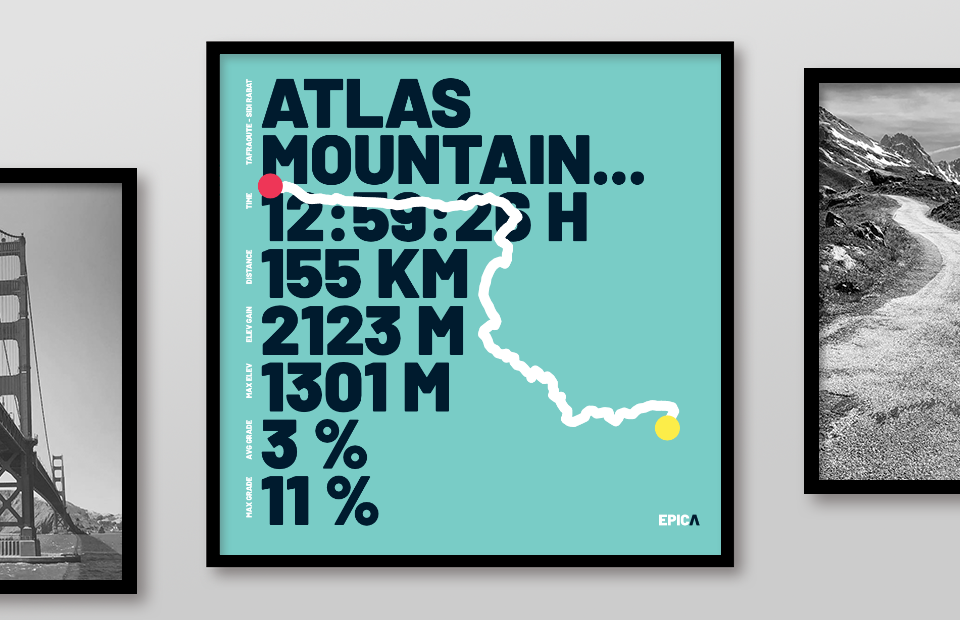 This typography based visualization makes sure that the pure facts of your effort stick out.